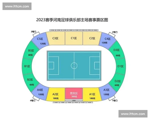上海申花比赛门票正式开售 球迷抢购热潮席卷全城 上海申花比赛门票正式开售 球迷抢购热潮席卷全城